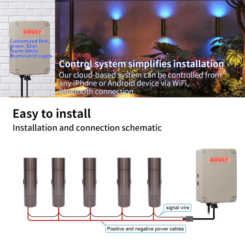 Lámpara de Pared LED para Exte - Smart Garden Light reseña y precio