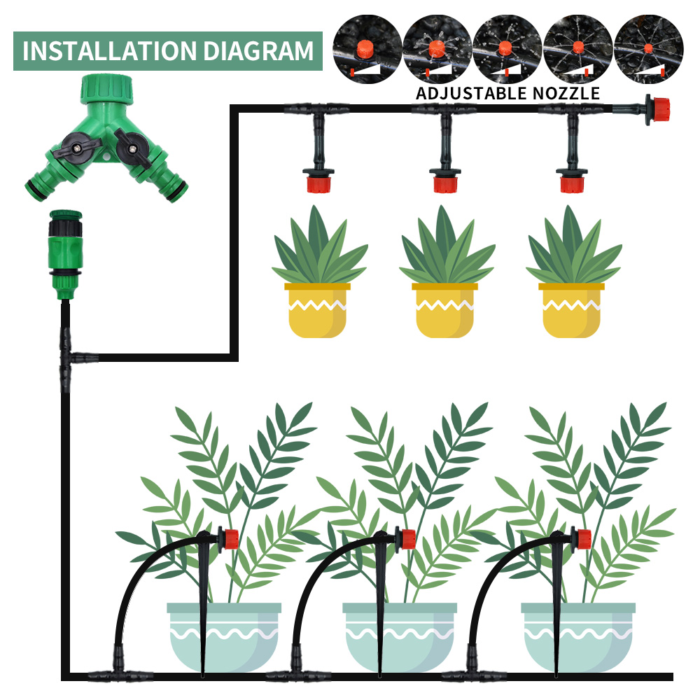 Sistema de riego por goteo par - Smart Garden Herb reseña y precio