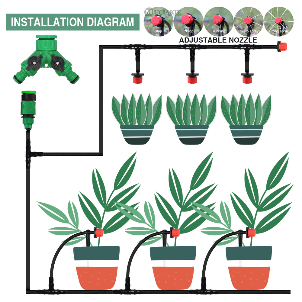 Kit de riego automático con go - Smart Garden Herb reseña y precio