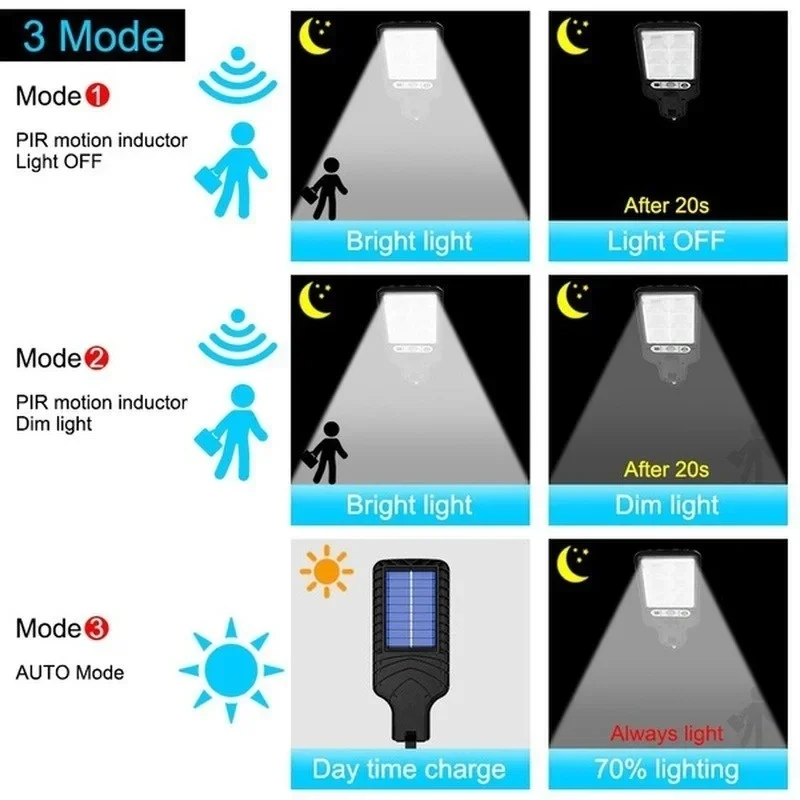 Luces Solares de Jardín con Se - Smart Garden Solar reseña y precio